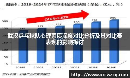 必一运动官方网站